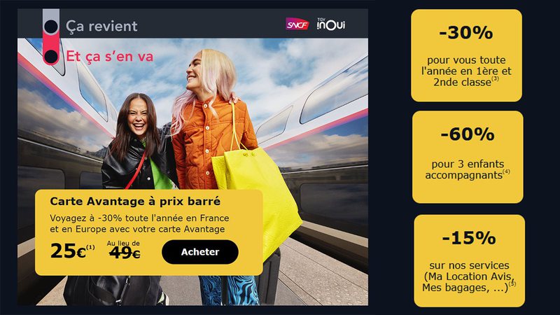 Vente Flash Cartes Avantages SNCF à (presque) Moitié Prix - Les Bons ...